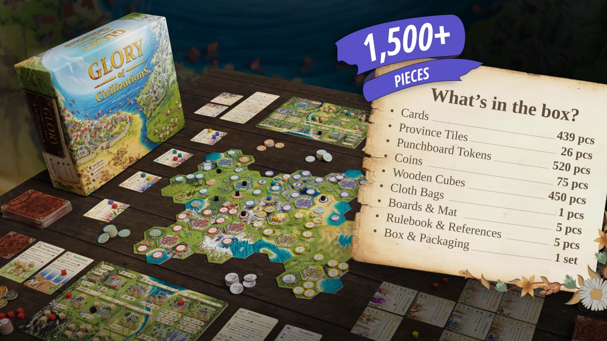 Glory of Civilizations gameplay 2