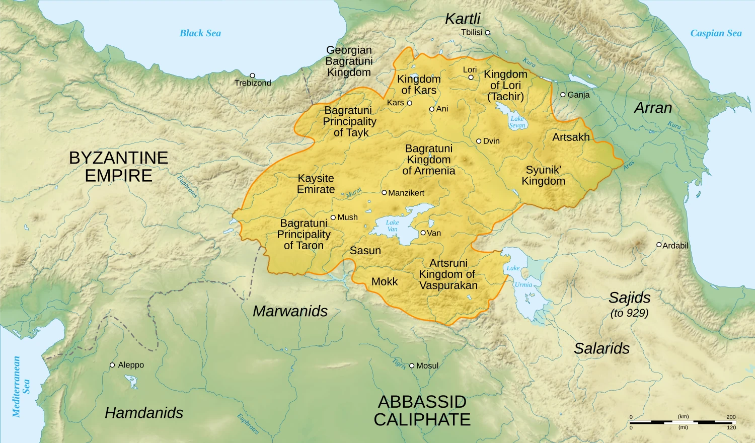 Armenians I